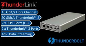 ATTO ThunderLink Desklink FC 2162 - 2 xThunderbolt 2 na 2 x Fibre Channel 16Gb/s TLFC-2162-DE0
