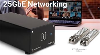 Sonnet Twin25G Thunderbolt adapter , dvouportový box 25GbE s konektory SFP28